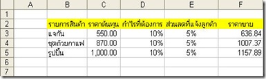 การตั้งราคาขาย3