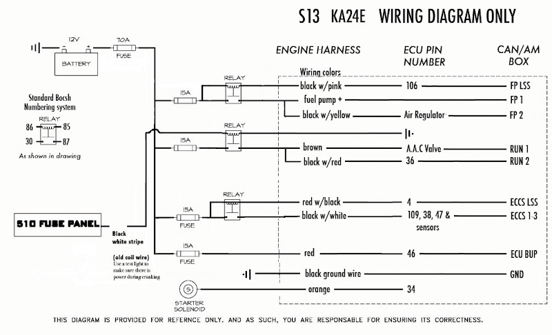 Ka24de Engine Harness Diagram - Wiring Diagram Schemas