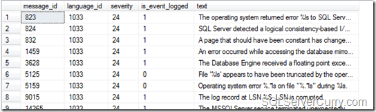 Error Messages SQL Server