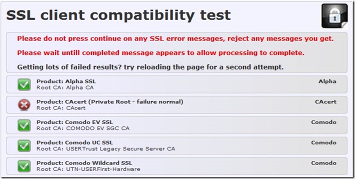 SSL Client Test