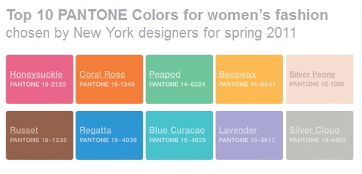 Pantone Spring 2011 Color Palette