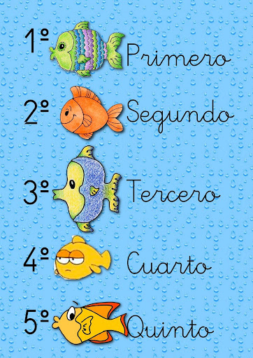 APRENDE LOS NUMEROS ORDINALES