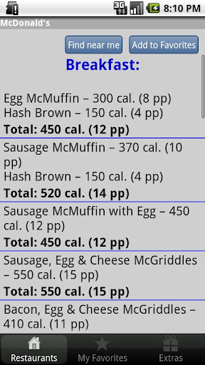 Under 600 Calories : Fast Food