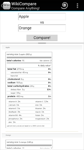 【免費生產應用App】Wiki Compare -Compare Anything-APP點子