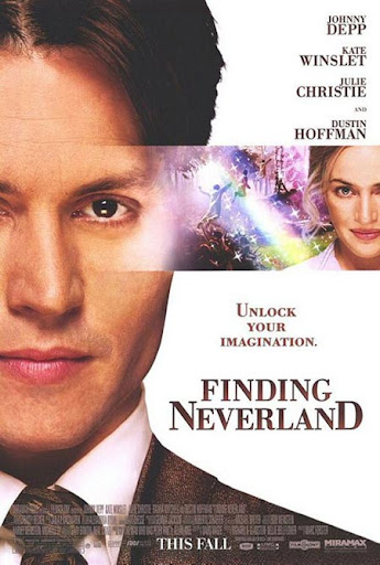 Finding Neverland | Fanatico | Sdd-