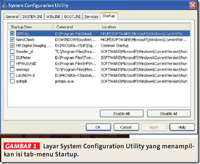 System Configuration Utility StartUp