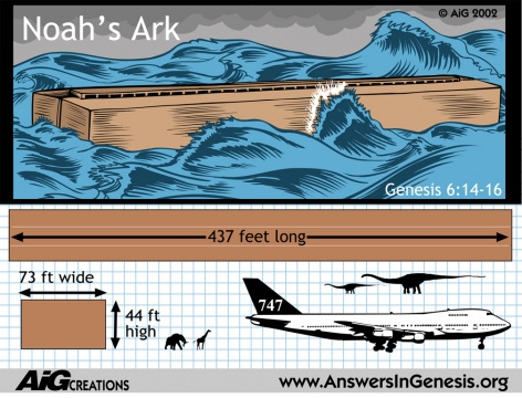 Kapal Perahu Nabi Nuh ditemukan di turki | Noah Ark Turkish Video