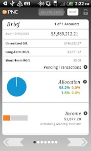 PNC Wealth Insight® For Mobile