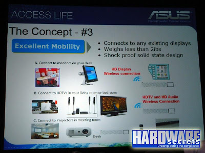 CES 2009:  ASUS Eee Keyboard -將PC概念放進鍵盤中 - 老貓測3C