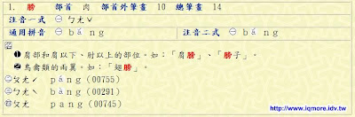 錯字不重要嗎？來看最新新聞報導是如何寫的 - 老貓測3C