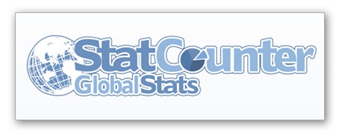StatCounter Global Stats
