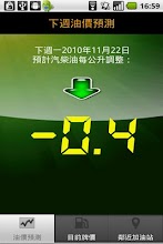 Prediction of Gas Price-Taiwan APK Download for Android