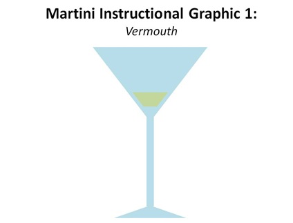 Martini1