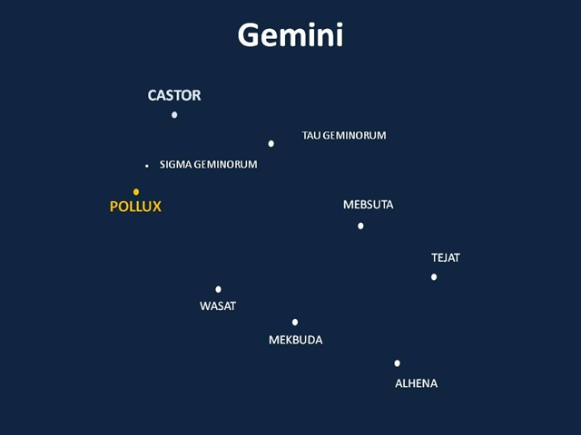 [GeminiStars4.jpg]