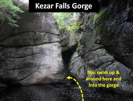 Gorge Swim Path2