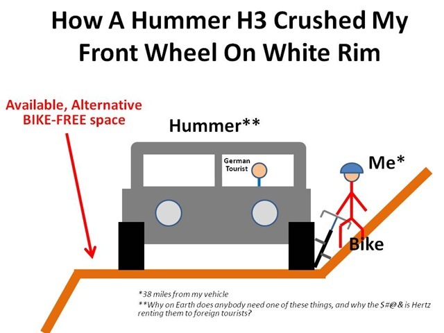 [Hummer Graphic[5].jpg]