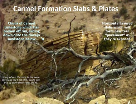Carmel plate formation caption