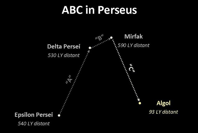 [ABC Perseus[4].jpg]