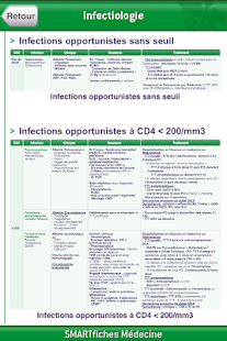 How to get SMARTfiches Infectiologie Free 1.07 mod apk for pc