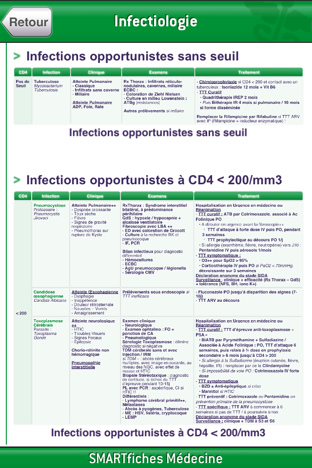 SMARTfiches Infectiologie Free Screen 3