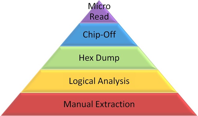 [Pyramid[4].jpg]