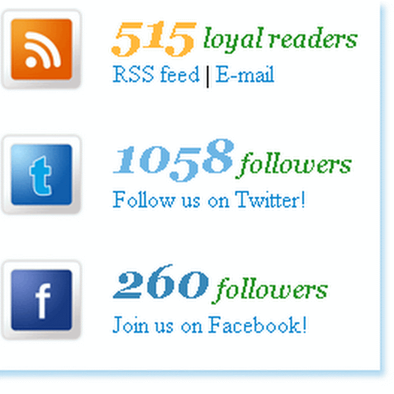 Show Off Follower Counts For RSS, Twitter and Facebook Followers