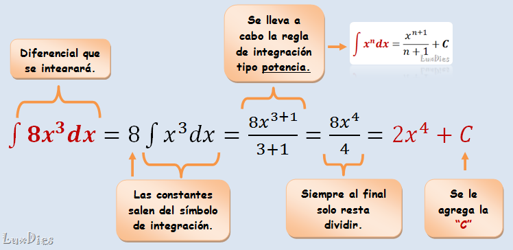 [Analisis-integral[12].png]