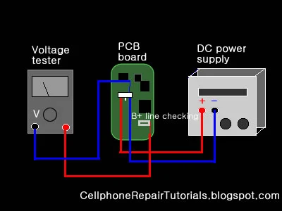 Free-Cellphone-Repair-Tutorials