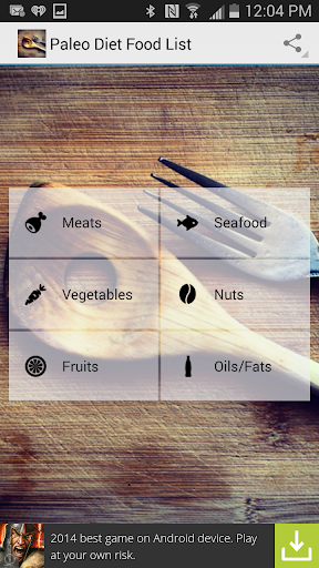 Paleo Diet Food List