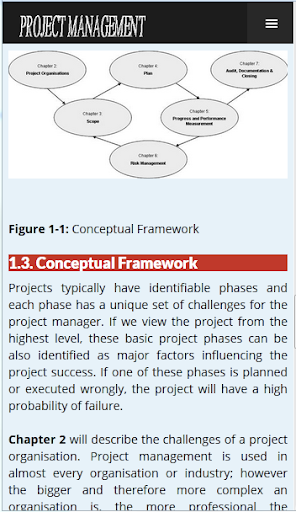 Project Management