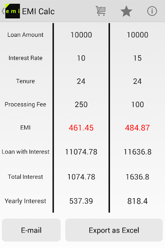 【免費財經App】Loan EMI Calculator-APP點子