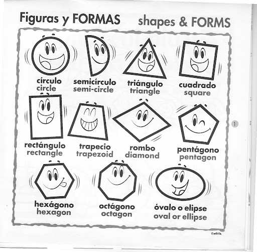 Figuras Geometricas 3d En Ingles Imagui