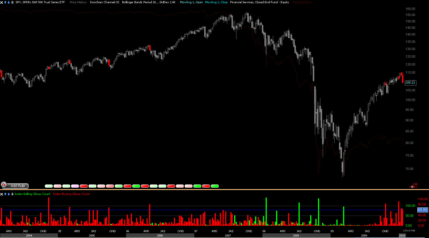 [ClimaxBuying[2].png]