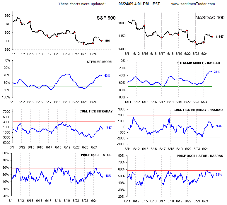 [IntradayModel[2].png]