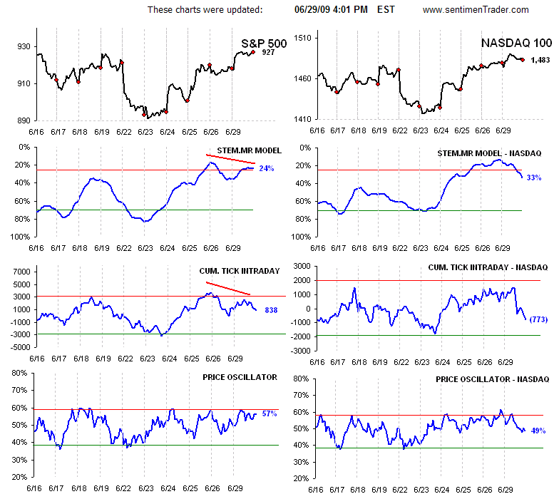 [IntradayModel[2].png]