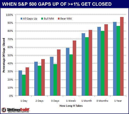 [20090520_gapsup[2].png]
