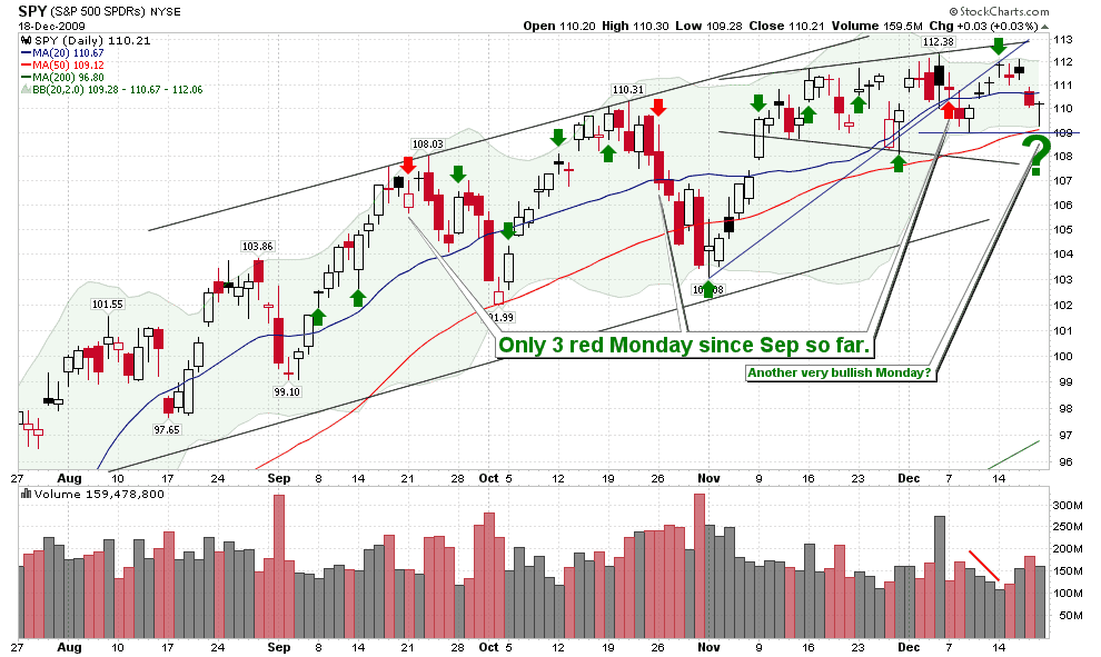 [SPYShortTerm[2].png]