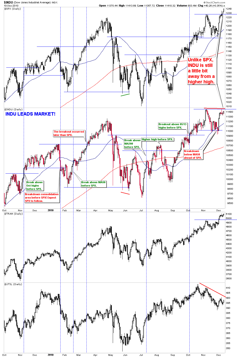 [INDULeadsMarket[5].png]