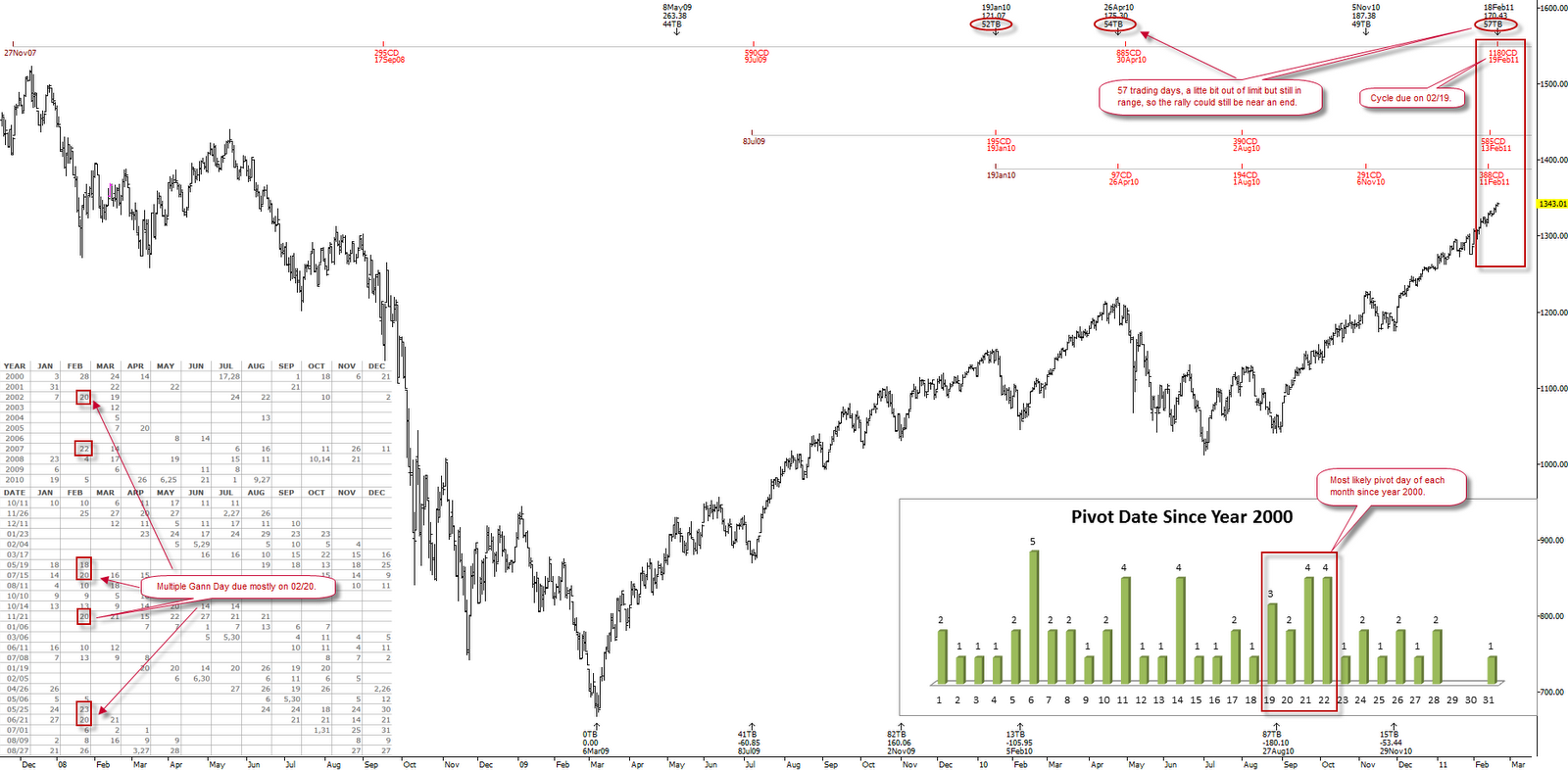 [TimeAnalysis[2].png]