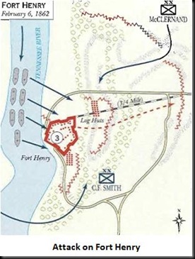 attack on ft henry