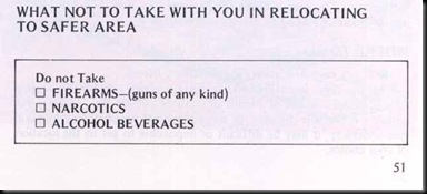 Firearms Firearms
