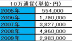 EUR/JPY02