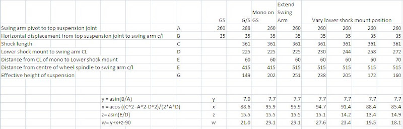 GS%20Geometery%20calcs%20.jpg