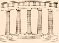 Exaggerated diagram showing the distributions in the north colonnade of the Parthenon