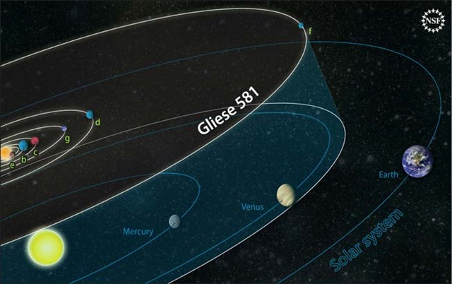 [gliese-581-exoplanet-100929-02[5].jpg]