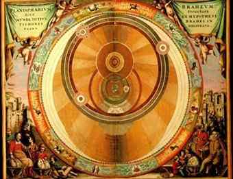 The planisphere of Tycho Brahe drawn in a planar view.