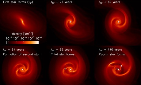 [sternentstehung_2_460x1758.jpg]