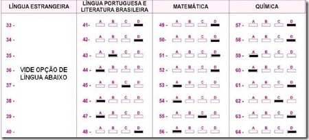 Gabarito5