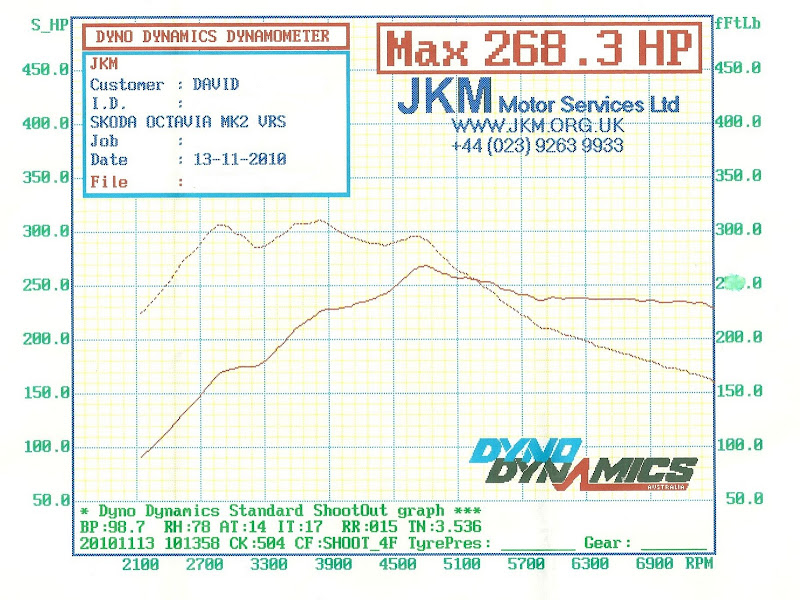 JKM_SHARK3a_Nov10.jpg
