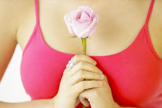 How To Detect Breast Cancer easy steps